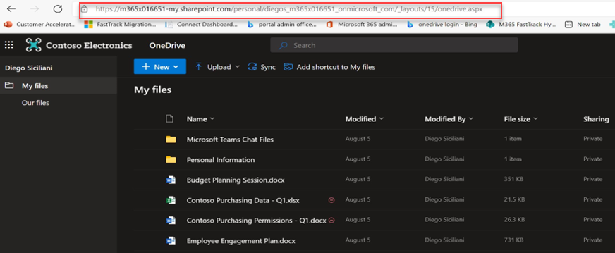 OneDrive-Quellumgebung vor einer mandantenübergreifenden Migration mit sichtbarer Dateistruktur.