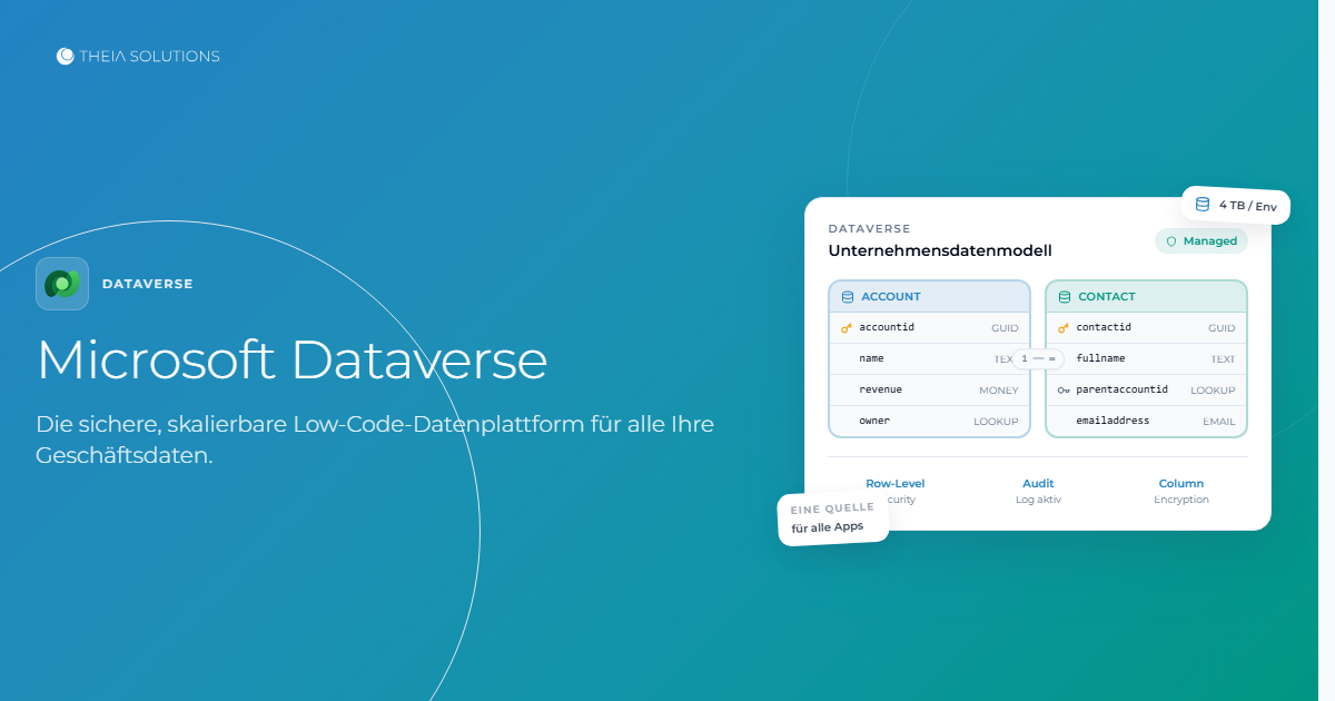 Microsoft Dataverse | Theia Solutions AG