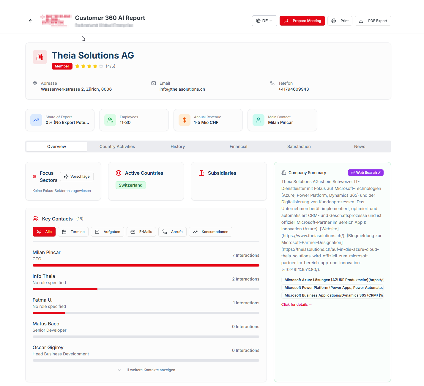 Dynamics 365 Kunden-Dashboard
