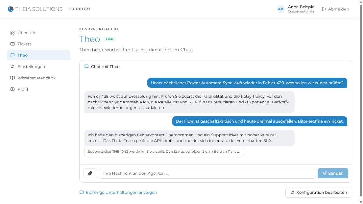 Sample chat with support agent Theo about an HTTP 429 issue and creation of ticket THE-1042.