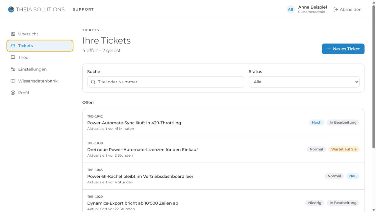 Ticket overview with search, status filter and four open sample tickets.